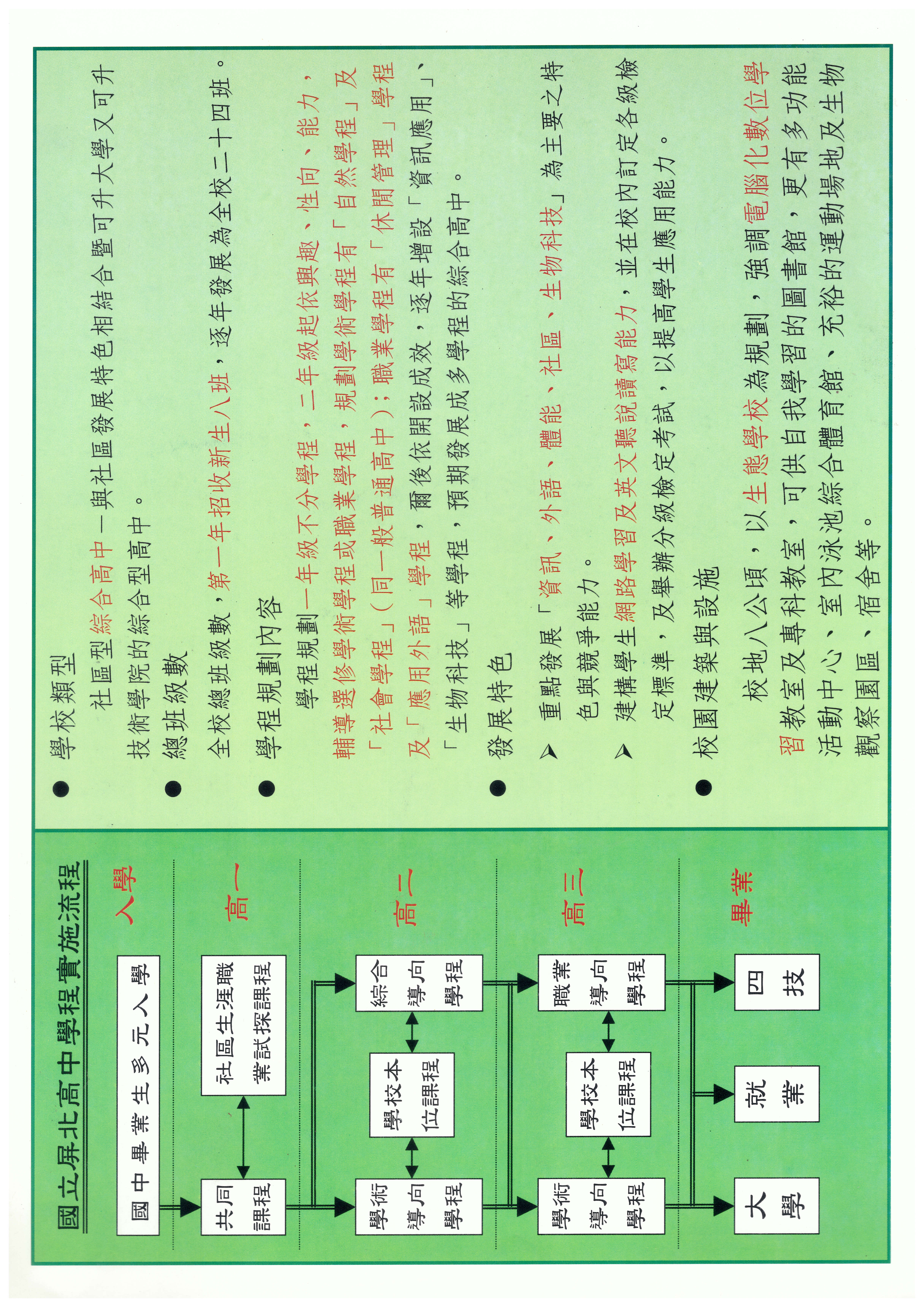 招生文宣2